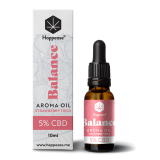 Happease CBD Oil Balance Strawberry Field - Image 2