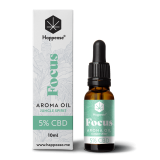 Happease CBD Oil Focus Jungle Spirit - Image 2