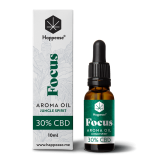 Happease CBD Oil Focus Jungle Spirit - Image 5